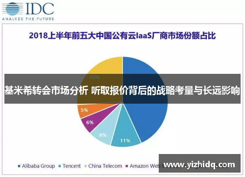 基米希转会市场分析 听取报价背后的战略考量与长远影响
